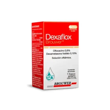 Dexaflox colirio oftálmico con dexametasona y ciprofloxacina para perros y gatos