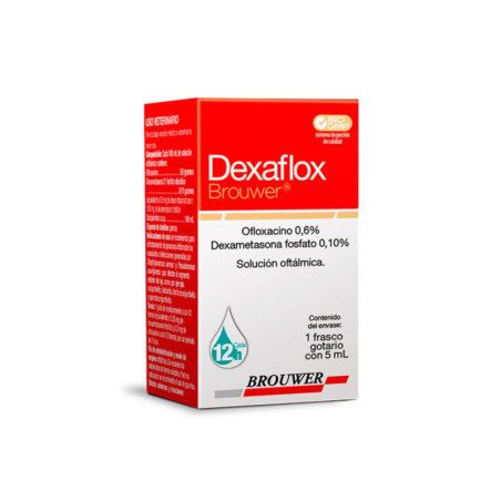 Dexaflox colirio oftálmico con dexametasona y ciprofloxacina para perros y gatos